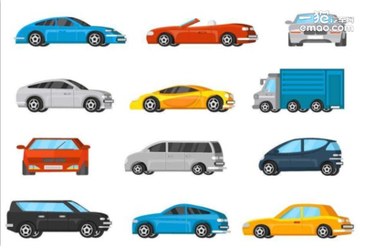 汽車總布置設計的主要步驟